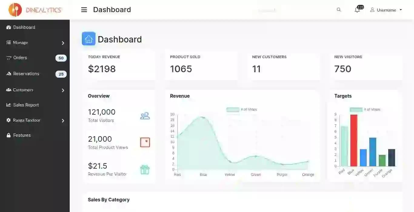 analytics_powered