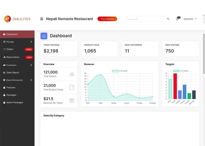 DineAlytics Dashboard